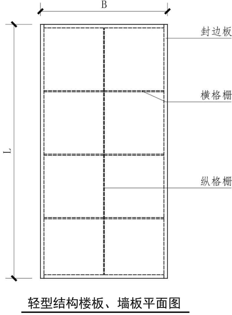 重磅：神奇的結(jié)構(gòu)誕生了！(圖2)