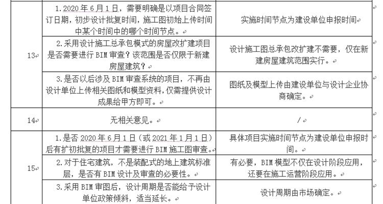 設(shè)計(jì)單位如何看待BIM審圖！(圖7)