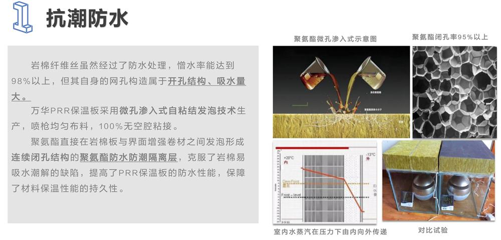 萬(wàn)華PRR保溫板：A級(jí)，豎絲巖棉與硬泡聚氨酯復(fù)合一體！(圖3)