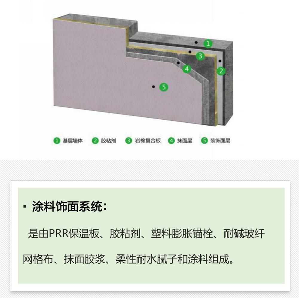 抵抗“負(fù)風(fēng)壓”：PRR 保溫板強度高，安全系數(shù)遠(yuǎn)遠(yuǎn)超過設(shè)計要求！(圖3)