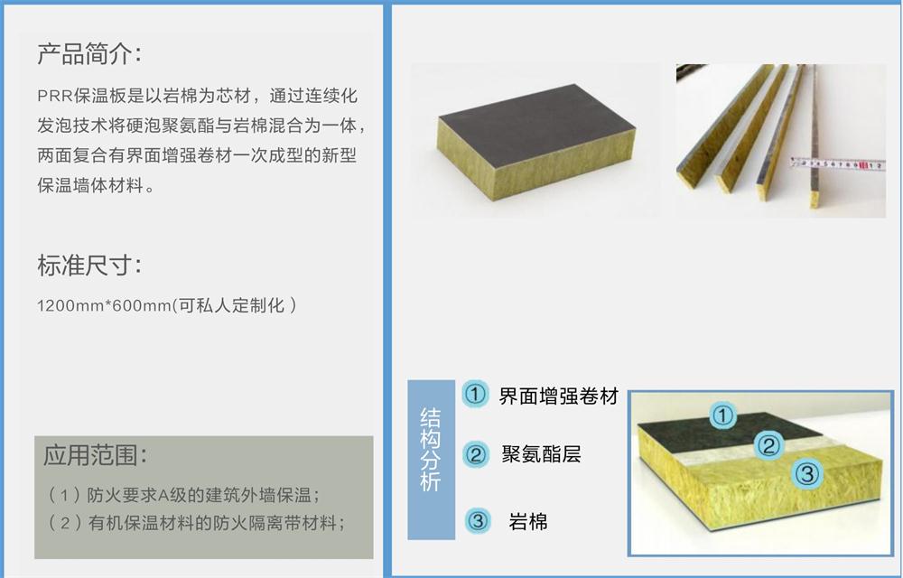 抵抗“負(fù)風(fēng)壓”：PRR 保溫板強度高，安全系數(shù)遠(yuǎn)遠(yuǎn)超過設(shè)計要求！(圖2)