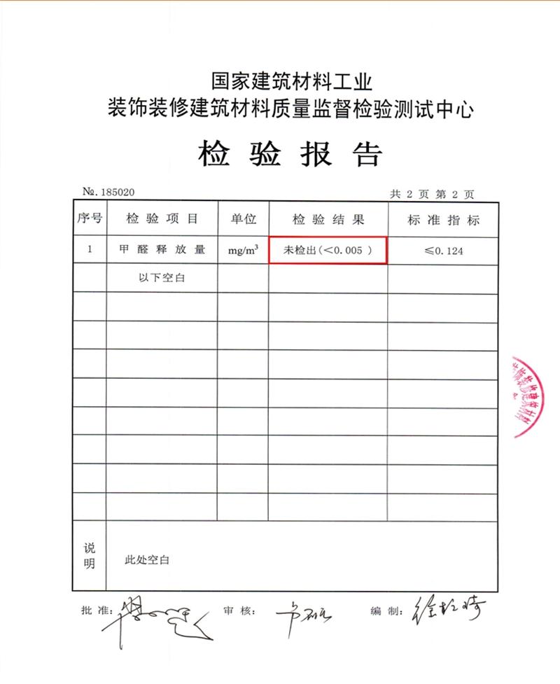 A級防火的部位（頂棚、墻面....），用這種石膏板再不愁！(圖5)