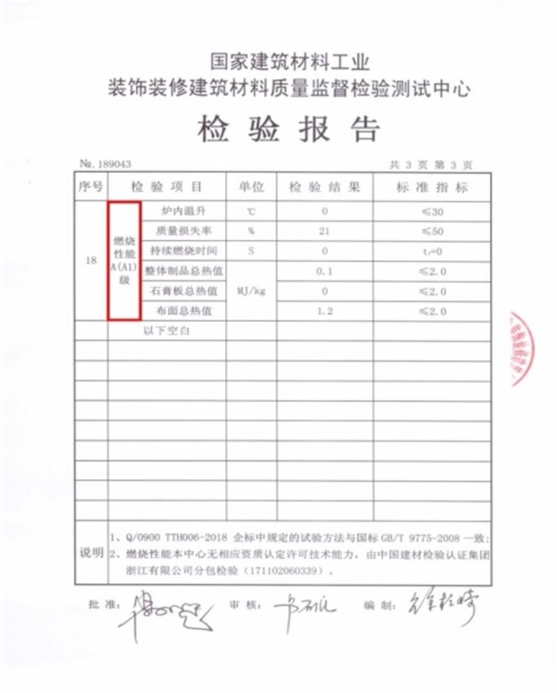 A級防火的部位（頂棚、墻面....），用這種石膏板再不愁！(圖4)