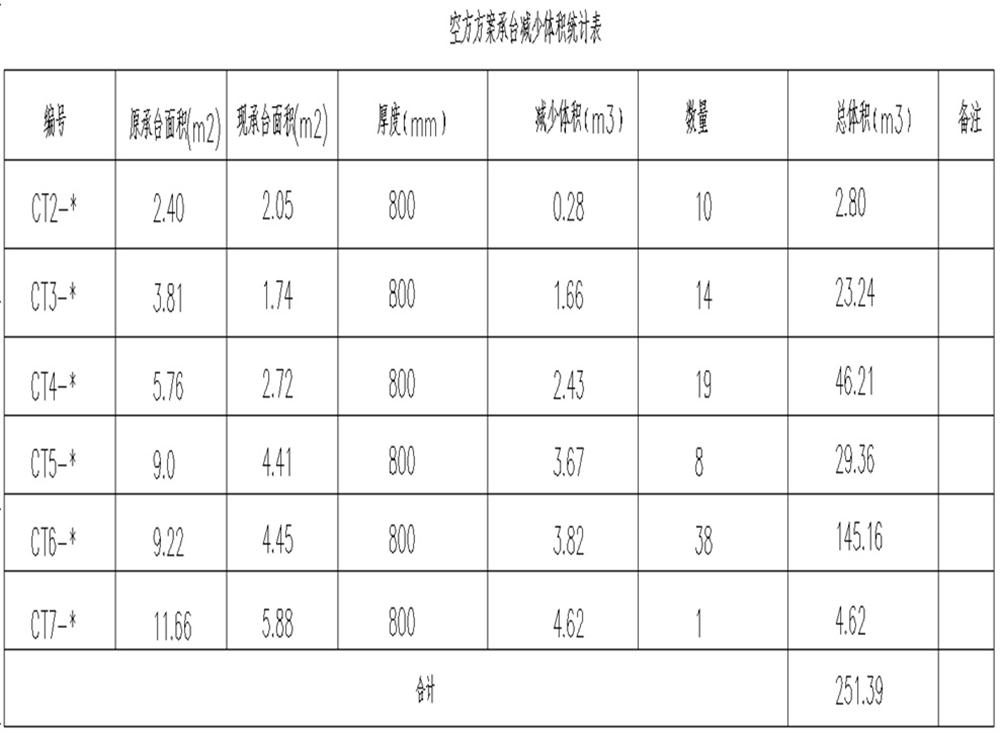 承臺造價減少的措施之：350空心方樁替代400管樁！(圖11)
