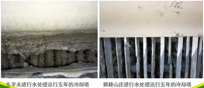專業(yè)治理：中央空調(diào)【制冷效果差、費電...】(圖5)
