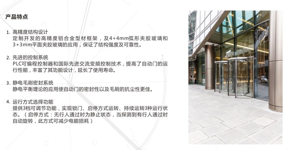 “水晶旋轉(zhuǎn)門”讓建筑、裝飾設(shè)計師更加自如！(圖3)