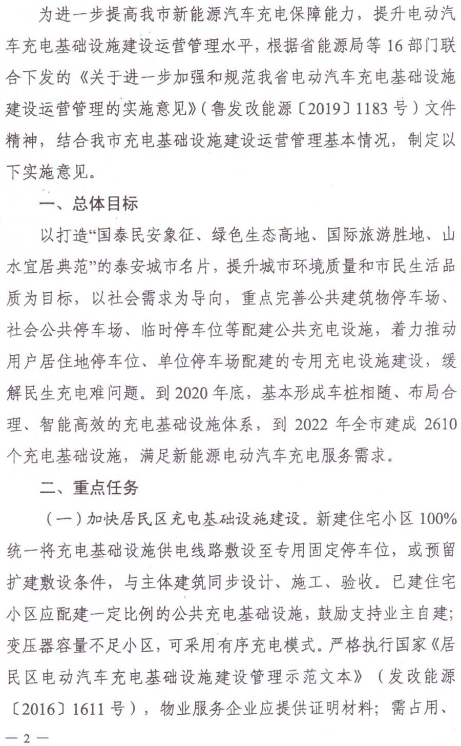 泰安市電動汽車充電基礎設施建設運營管理實施意見(圖2)