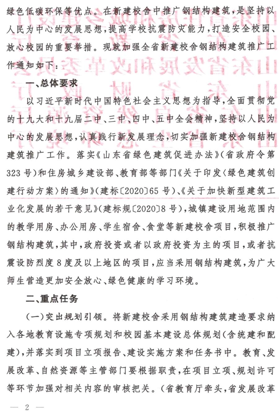 鋼結(jié)構(gòu)校舍建設(shè) 政策扶持知多少！(圖2)