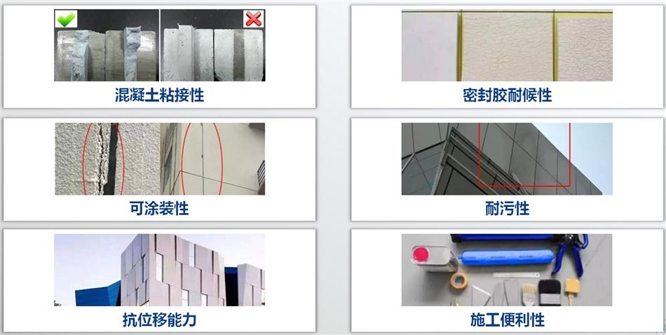 【科順】裝配式建筑密封膠，為您保駕護(hù)航！ (圖3)