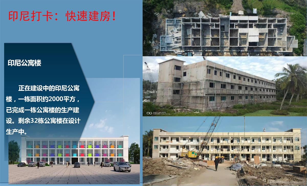 快速建房：打卡國內(nèi)、國外！(圖9)