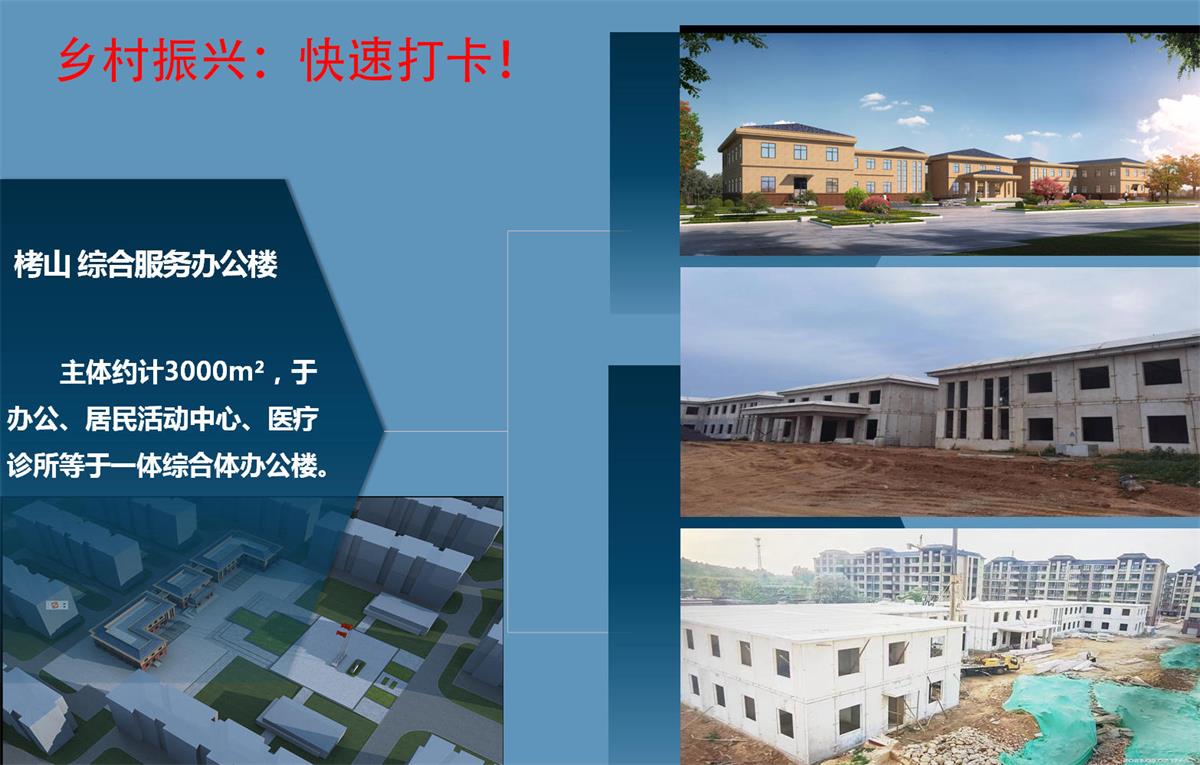 快速建房：打卡國內(nèi)、國外！(圖13)