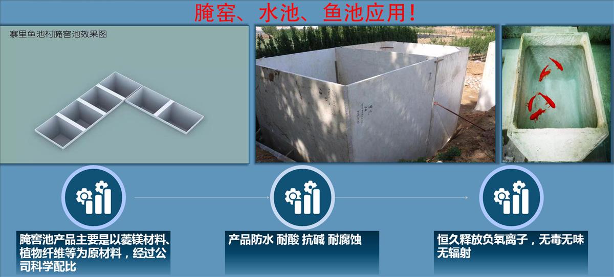 快速建房：打卡國內(nèi)、國外！(圖15)
