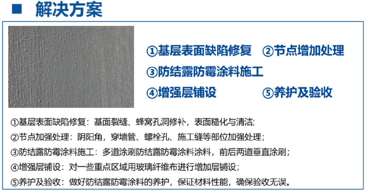 地下空間：防結(jié)露、防霉治理修繕(圖3)