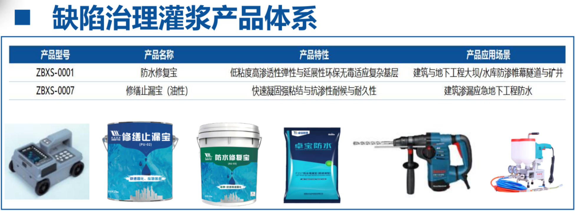 地下空間：結(jié)構(gòu)缺陷、滲漏與水損治理！(圖4)