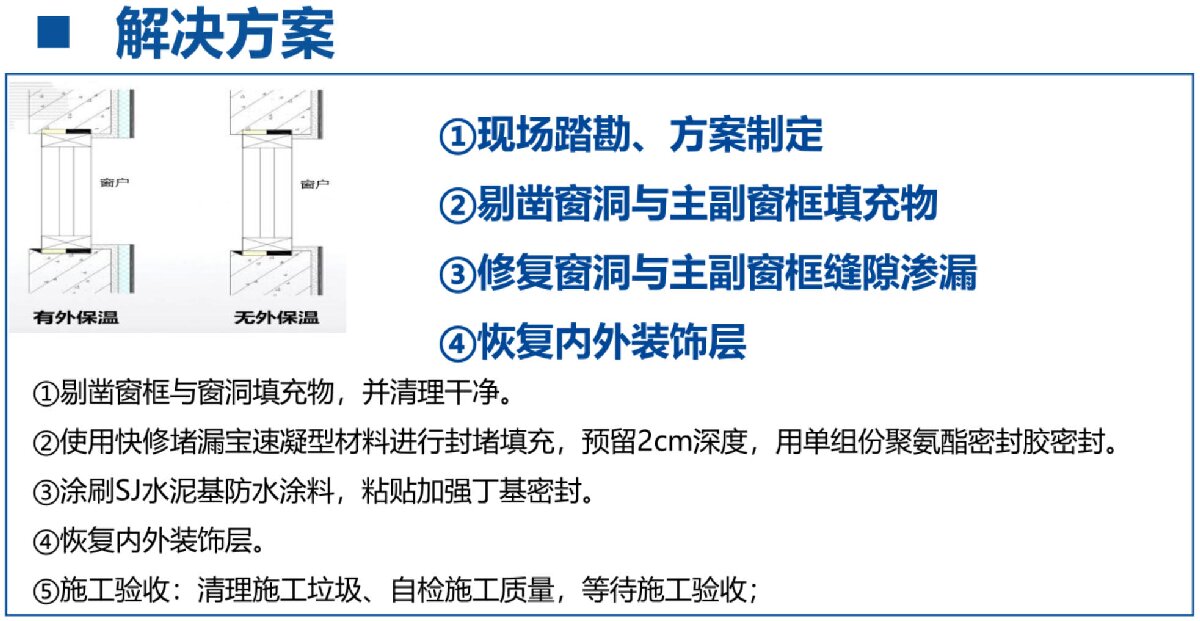 房屋外墻門窗滲水、開裂修繕！(圖3)